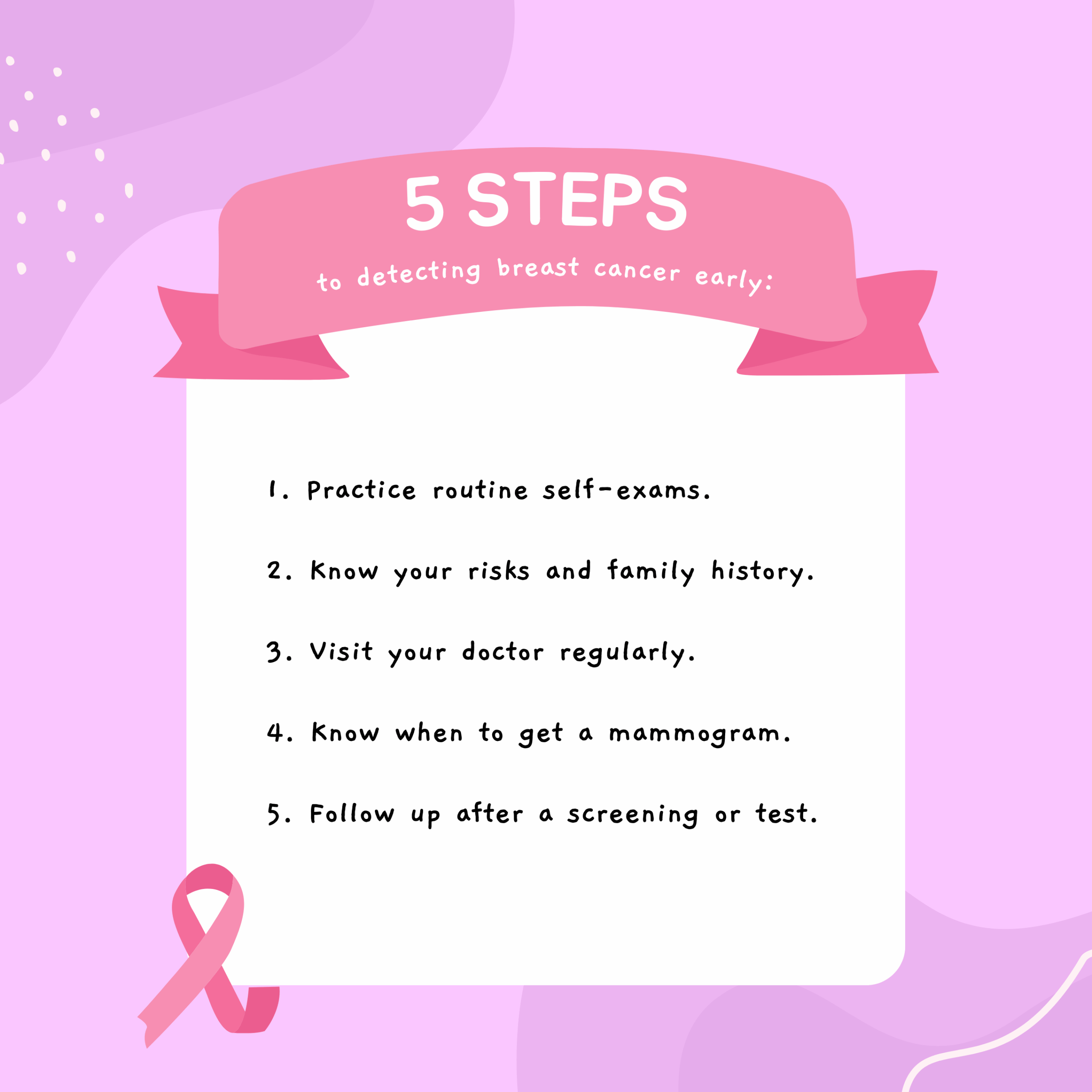 October is Breast Cancer Awareness Month